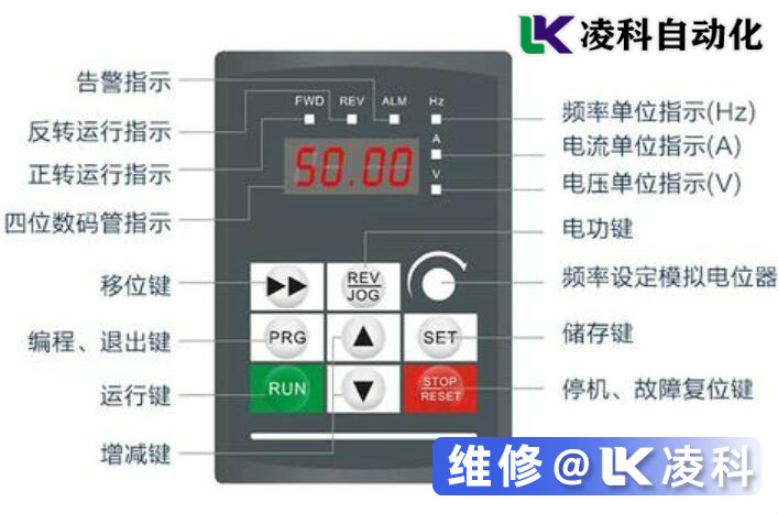 易驱变频器维修